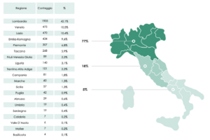Imprese di Edenred che adottano misure di welfare, per contesto territoriale. Fonte: Osservatorio Welfare 2024.